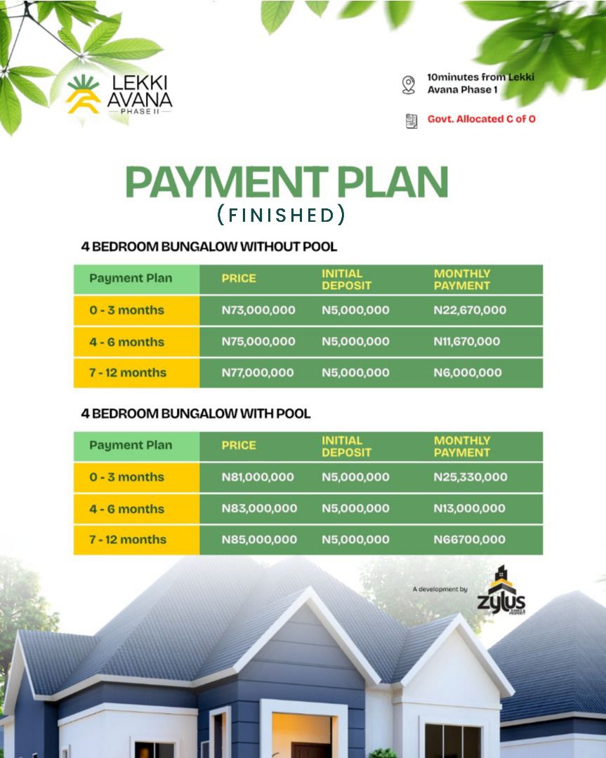 Lekki Avana Phase II bungalow payment plan details