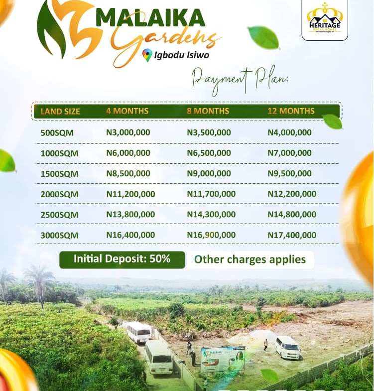 Malaika Gardens land pricing and payment plan options.