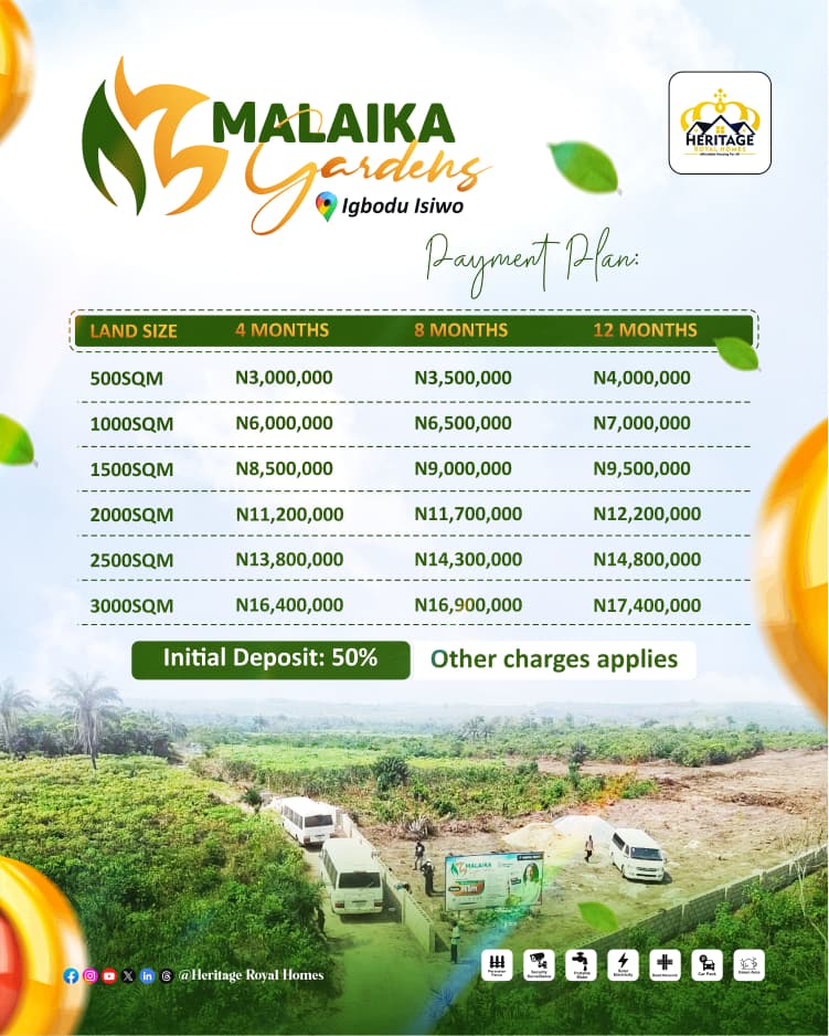 Malaika Gardens land pricing and payment plan options.